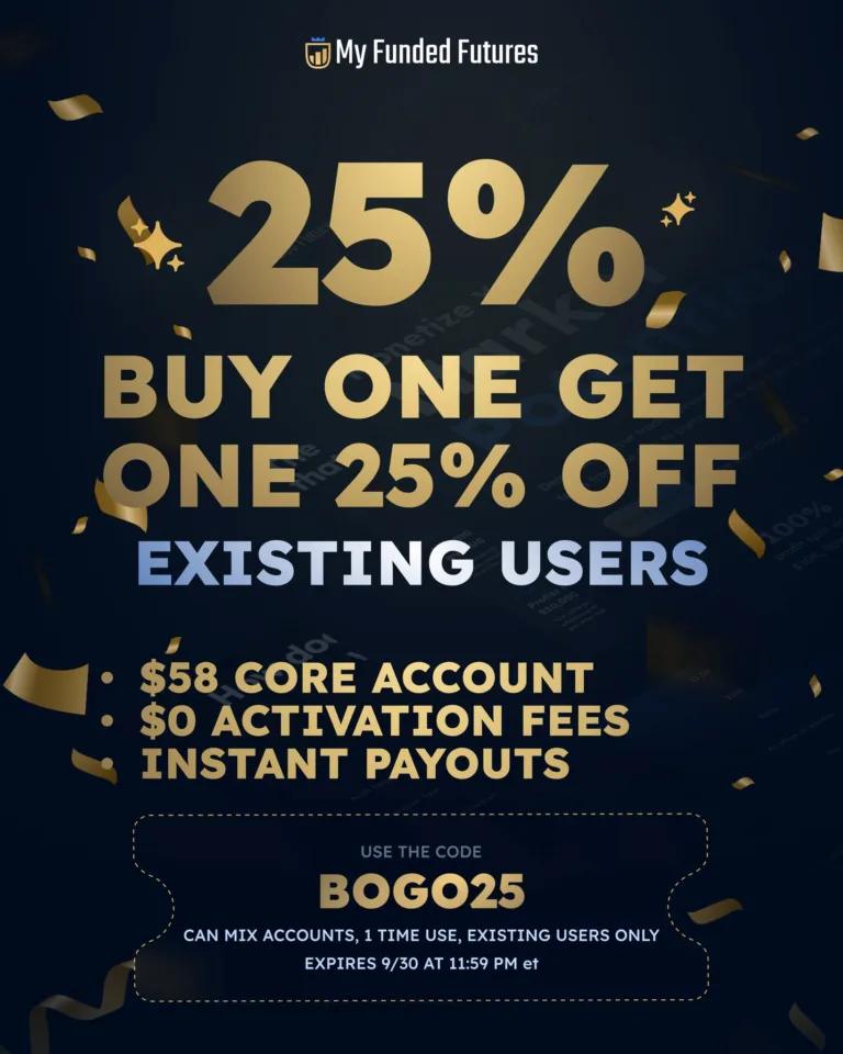 Kup Konto i Odbierz Drugie 25% Taniej [30 Września 2025]