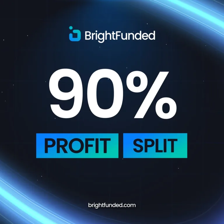 90% Profit Split od Pierwszego Dnia [Wrzesień 2025]