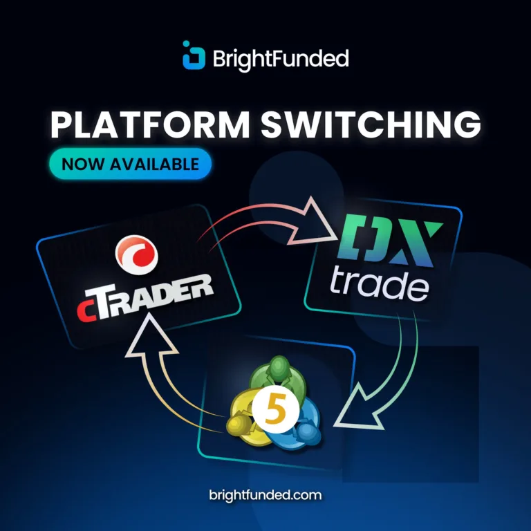 MetaTrader 5 Dostępny dla Zmiany Platform [30 września 2025]
