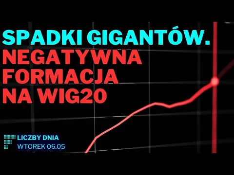 Banki boją się RPP, wybicie ML System po wieściach z Chin i rekordy amerykańskich ETFów […]