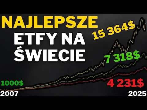 Dlaczego PRZEGRASZ z ETFem i (prawdopodobnie) zarobisz mniej? TOP 3 ETFy do inwestycji. [ETFy Długoterminowe: Portfel, Strategie, Analiza]