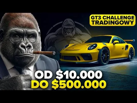JAK NAPRAWDĘ WYGLĄDA WOLNOŚĆ FINANSOWA? + LIVE TRADING #GT3 [Analiza ryzyka w tradingu Forex]