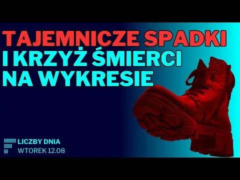 Ktoś sypie akcjami giganta, Mirbud walczy o rekordowy kontrakt, WIG20 broni 3000, a złoto pod presją [Analiza CCC i Mirbud]