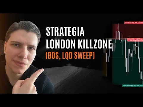 Moja ulubiona strategia (London Killzone) (SMC Trading PL) [Strategia London Killzone ICT]