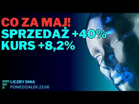 Pepco testuje okrągły poziom, Asbis z mocną sprzedażą, nerwowa ropa naftowa i 3 spółki z ATH [Geopolityka, Pepco, spadki GPW]
