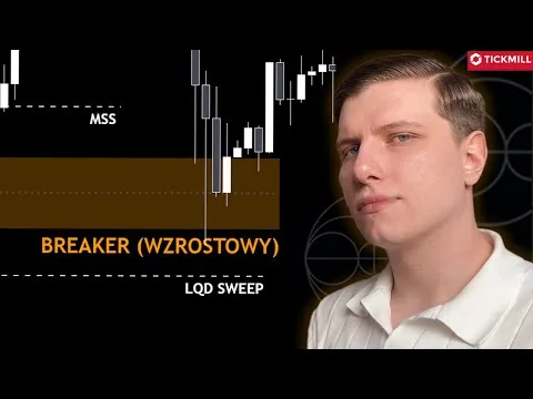 TRADING MENTORSHIP 2025 – CZYM JEST BREAKER-BLOCK? (17#) [Breaker Block w strategii Pray]