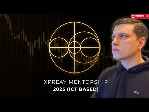 TRADING MENTORSHIP 2025 – KORELACJA DXY (10#) [Korelacja DXY i rynku Forex]