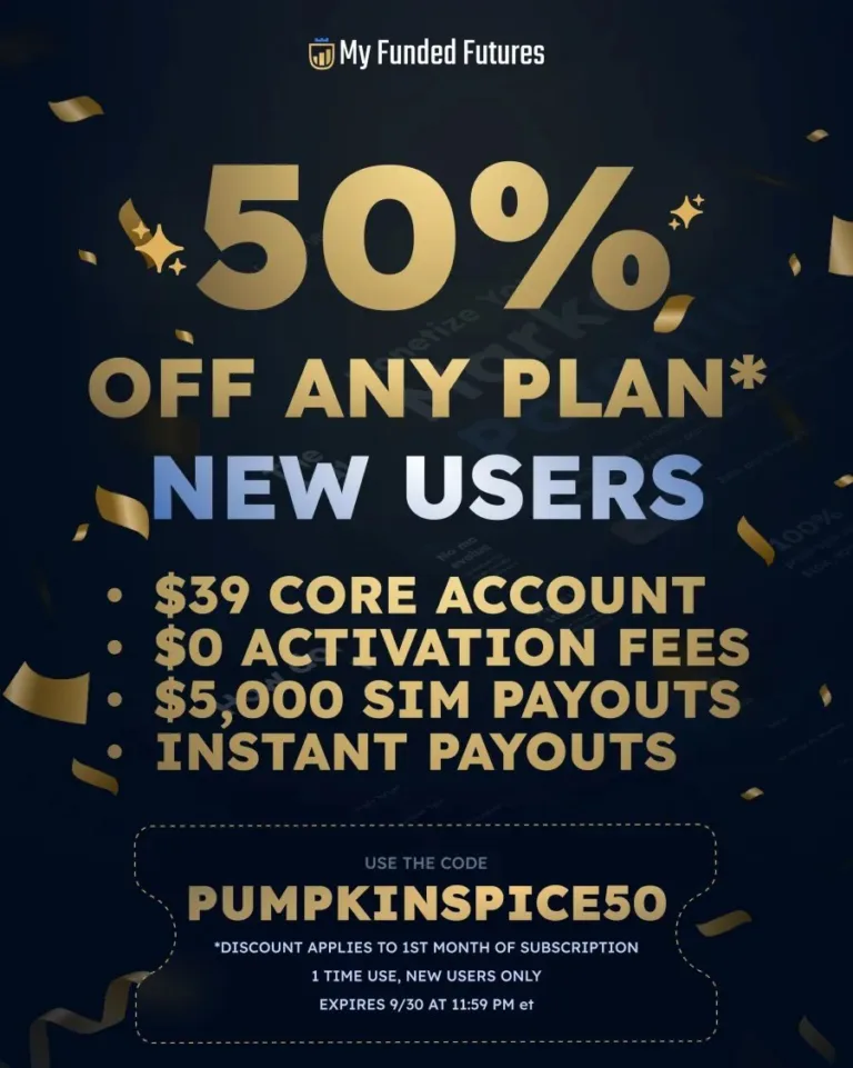 50% Zniżki na Plany dla Nowych Użytkowników [1 Października 2025]