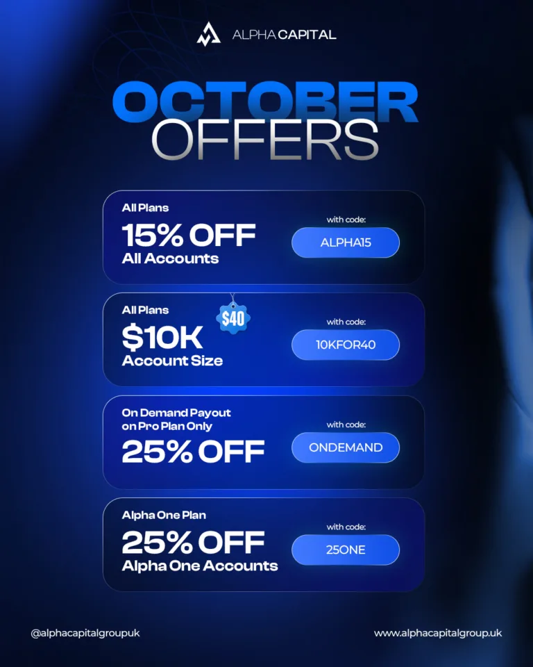 Zniżki na Konta i Payouty [Październik 2025]