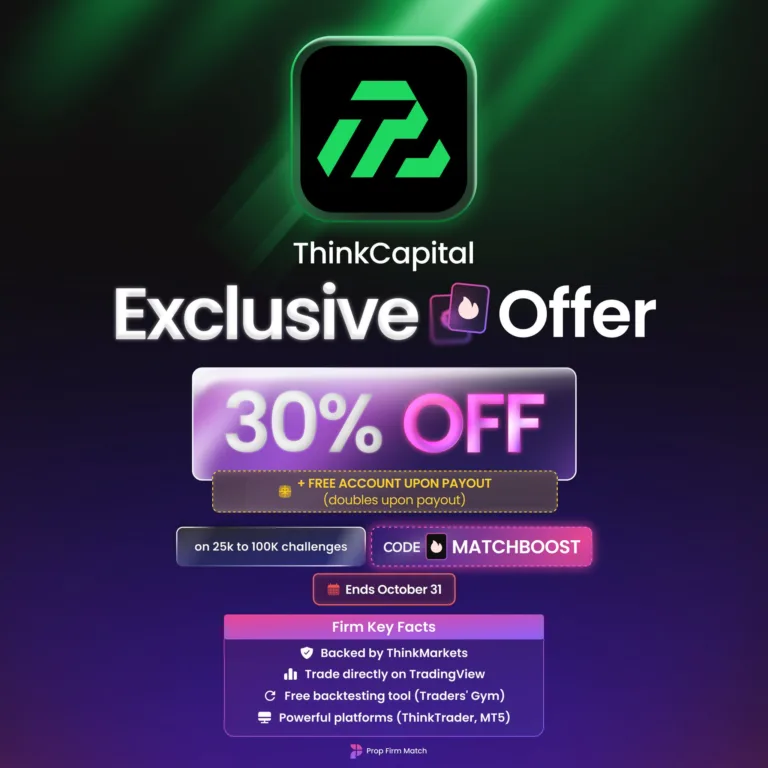 30% Zniżki + Podwojenie Konta przy Wypłacie [Do 31 Października 2025]