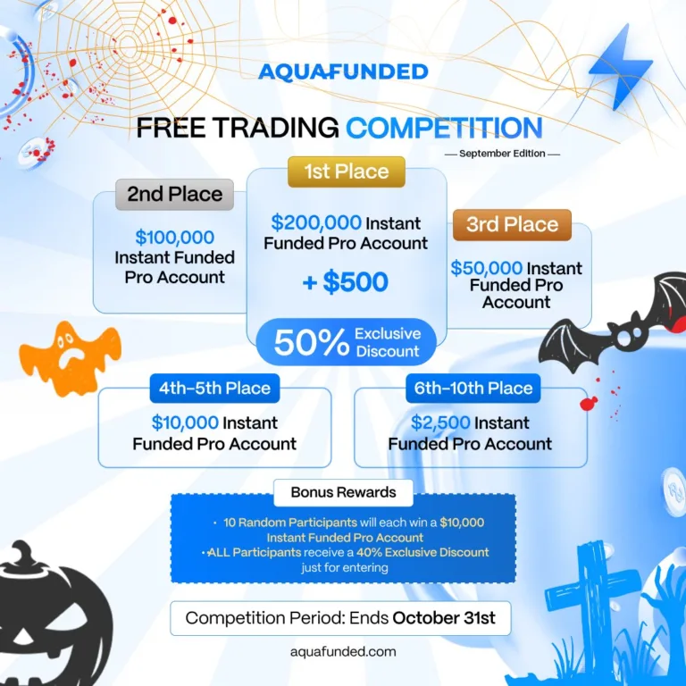 Konkurs Tradingowy z Nagrodami do 200K [31 Października 2025]