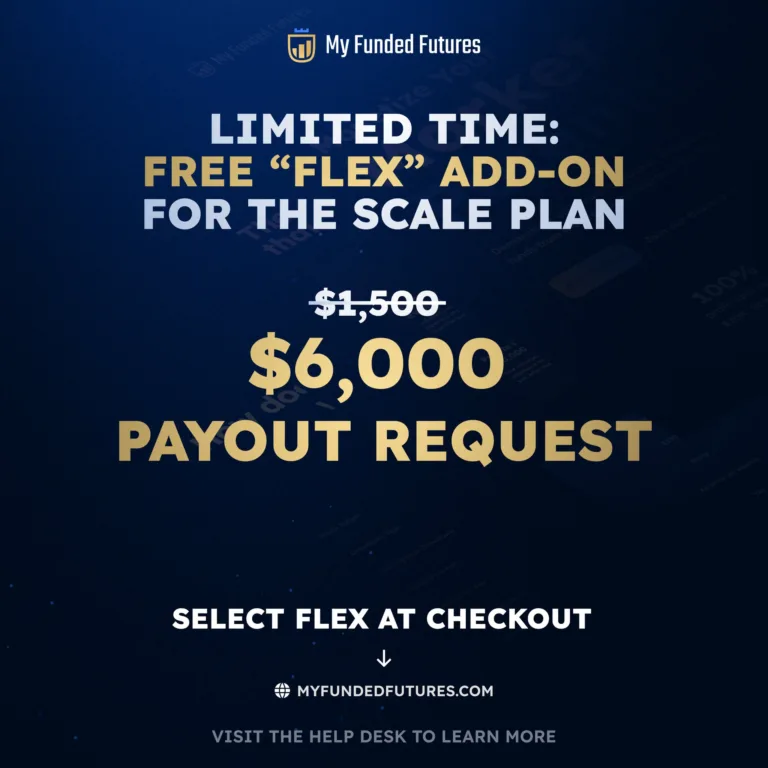 Plan Scale + Flex Add-On za 7 [Promocja]