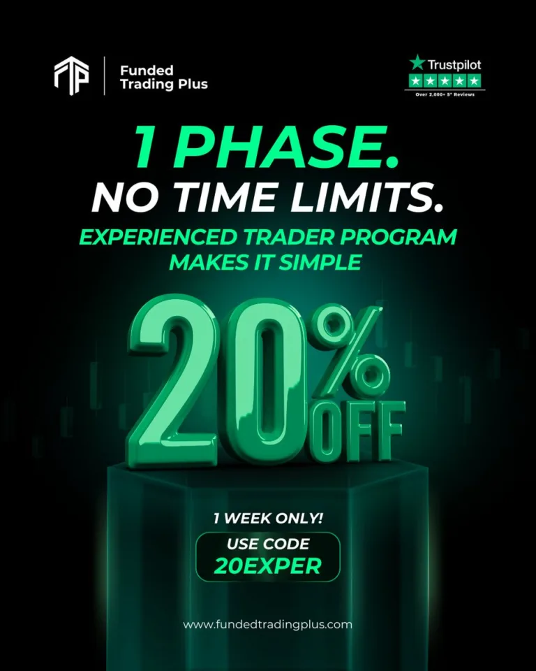 20% Zniżki na Experienced Trader Program [do 12 października 2025]