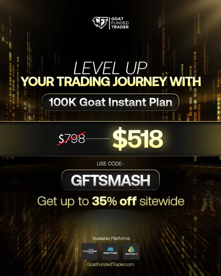 100K Instant Plan za 8 z kodem GFTSMASH [Październik 2025]
