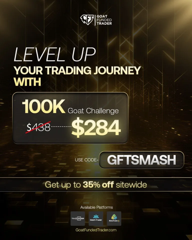 Wyzwanie 100K za 4 [Promocja]