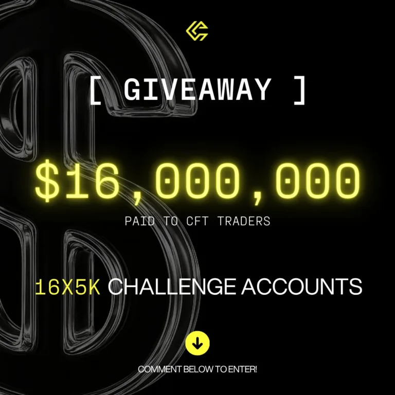 Rozdają 16 Kont Challenge 5K [Październik 2025]