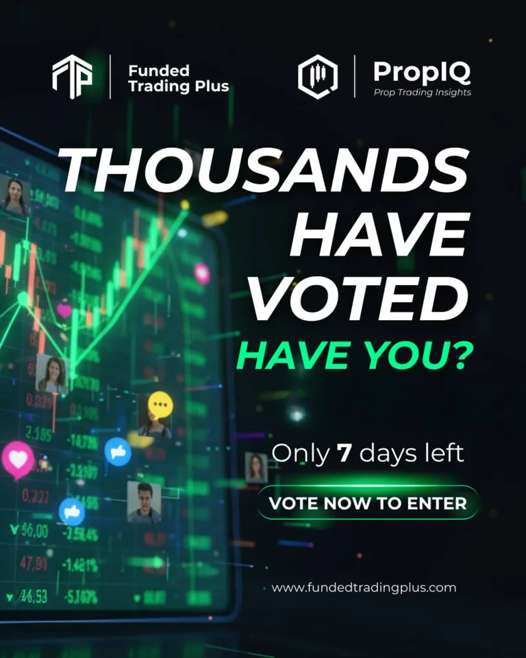 Rozdanie Kont Fundingowych – 2x100K i 5x50K [15 Października 2025]