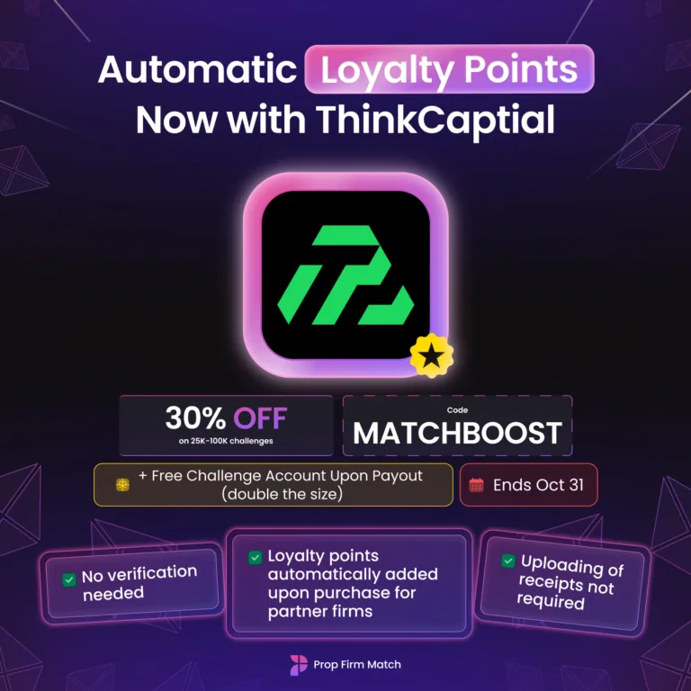 Automatyczne Punkty Lojalnościowe i 30% Zniżki [31 Października 2025]