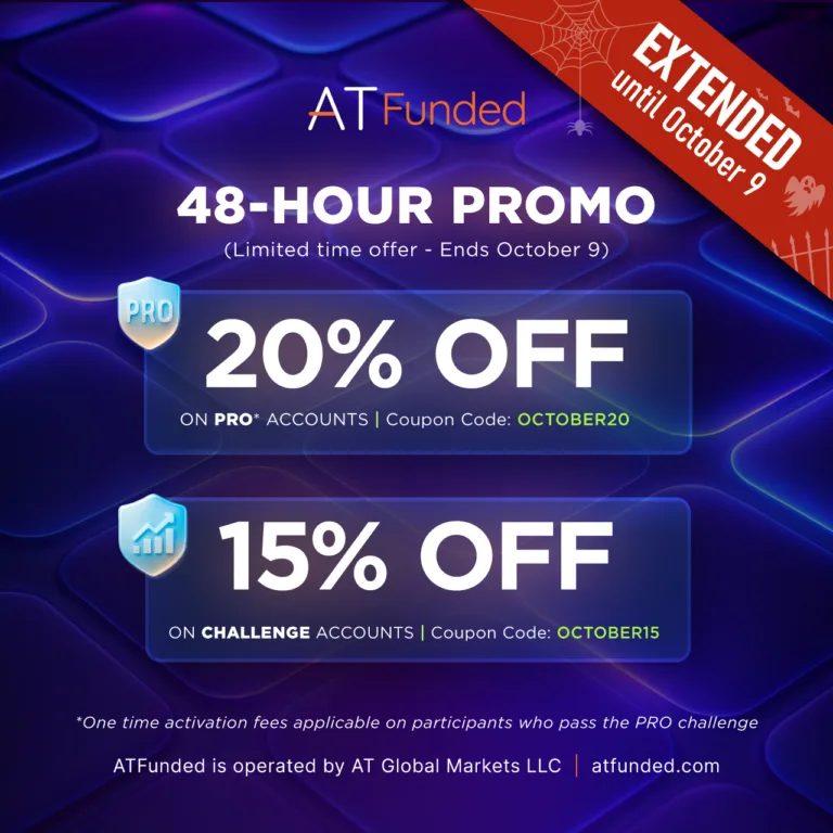 Ostatnia Szansa na Promocję – 15% i 20% Zniżki [9 Października 2025]