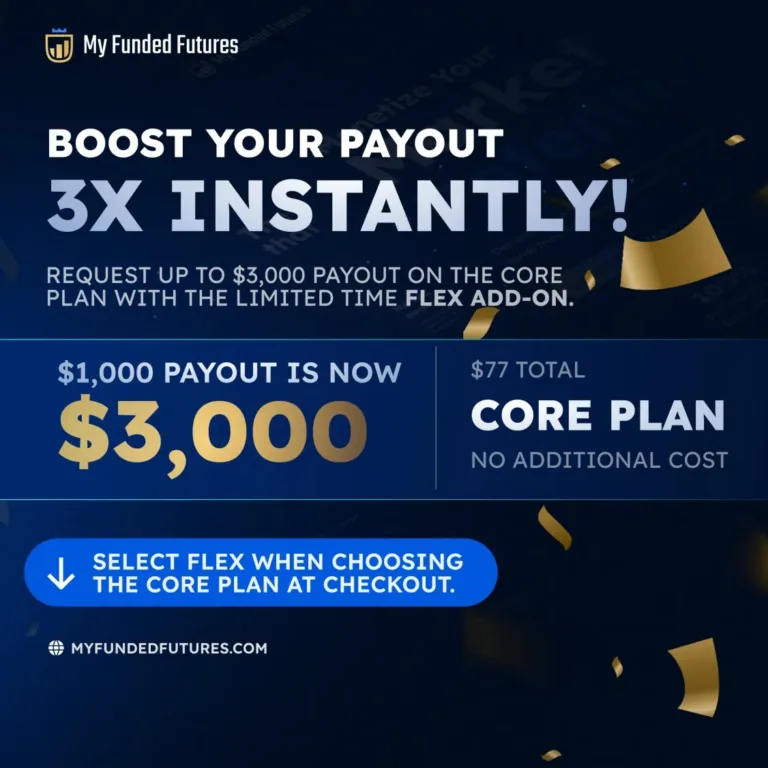 Flex – Wypłata 3x Większa dla Core Plan [Aktualne]