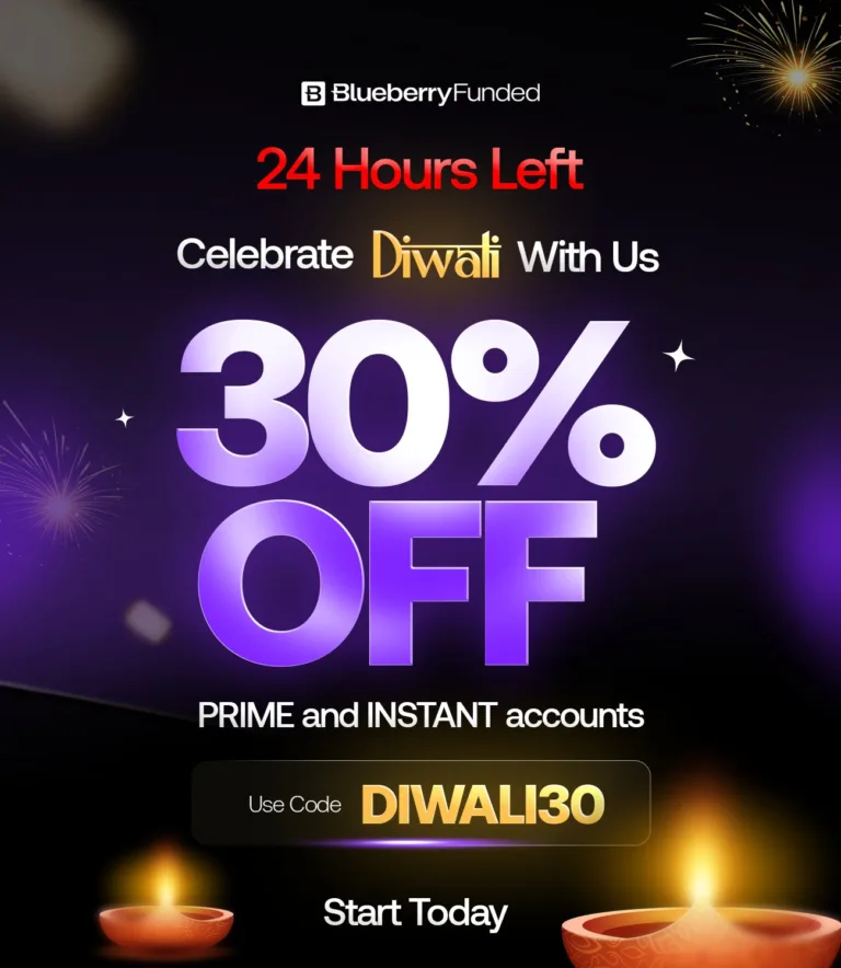 30% Zniżki na Konta Prime i Instant [21 Października 2025]