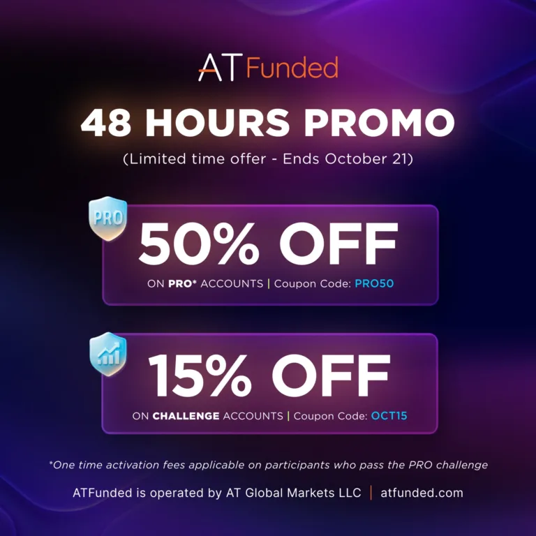 50% Zniżki na Konta PRO i 15% na Challenge [21 Października 2025]