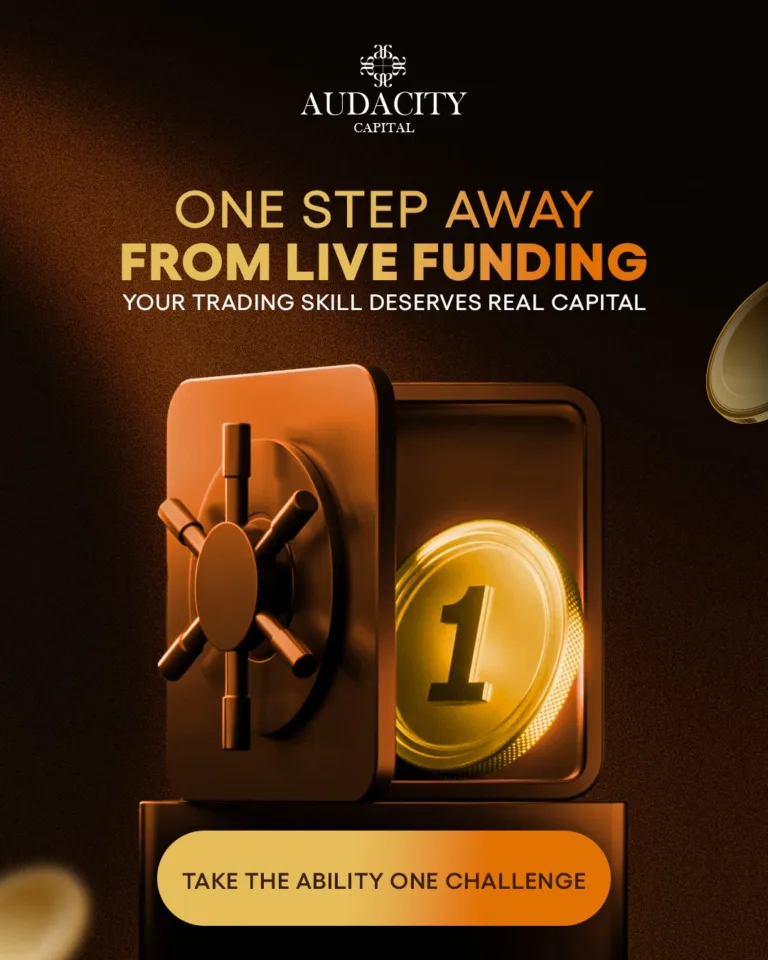 Wyzwanie Jednoetapowe Ability One – Bez Trailing Drawdown [21 Października 2025]