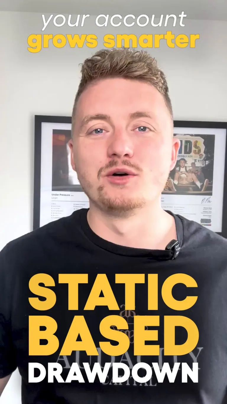Wprowadza Static Drawdown – Stabilność i Kontrola