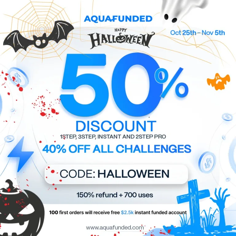 Halloweenowa Promocja – Do 50% Zniżki na Konta [25 października – 5 listopada 2025]