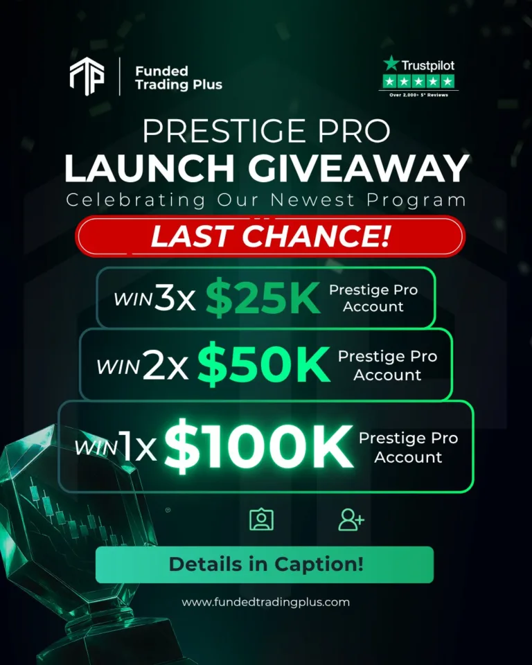 Ostatnia Szansa na Giveaway Prestige Pro [26 Października 2025]