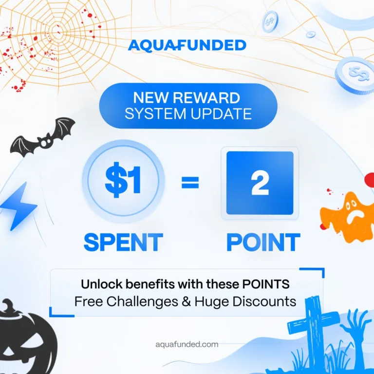 Podwójne Punkty Aqua w Halloween Sale [26 Października 2025]