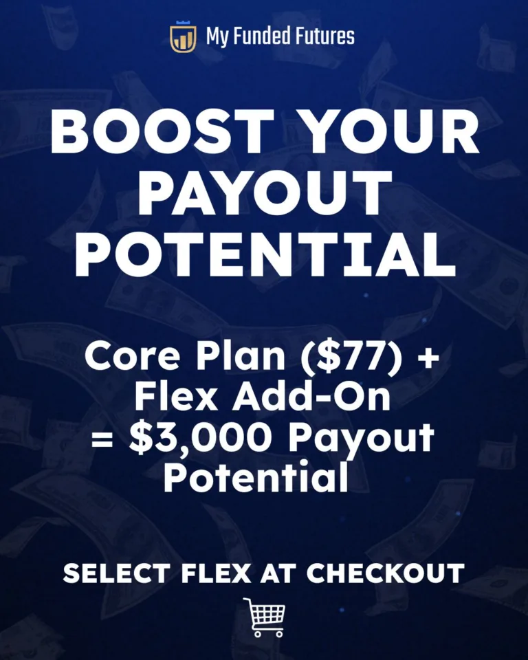 Ulepsz Swój Core Plan i wypłacaj do ,000 [Październik 2025]