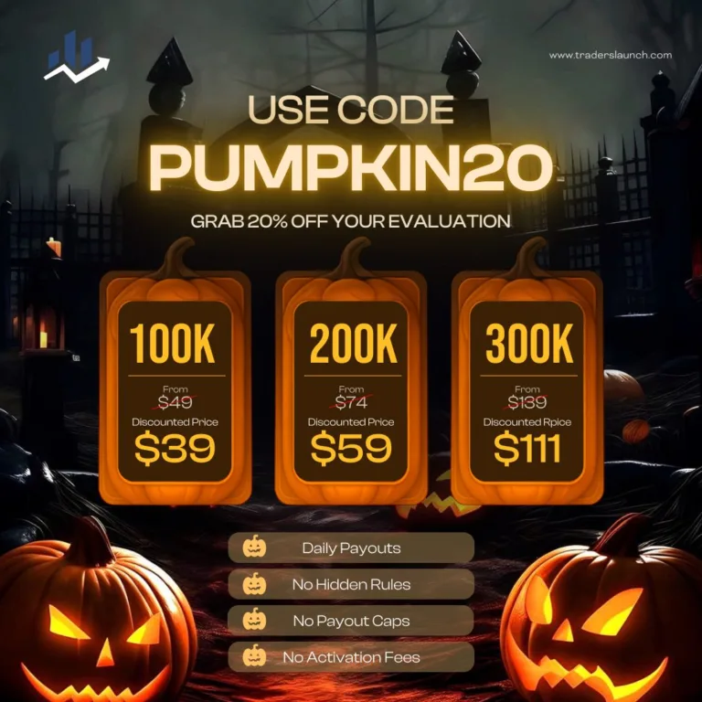 20% Zniżki na Konta Prop Tradingowe [31 Października 2025]