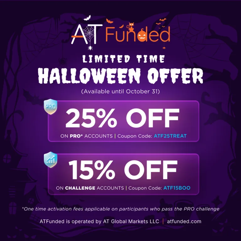 Halloweenowa Promocja – Zniżki do 25% [31 Października 2025]