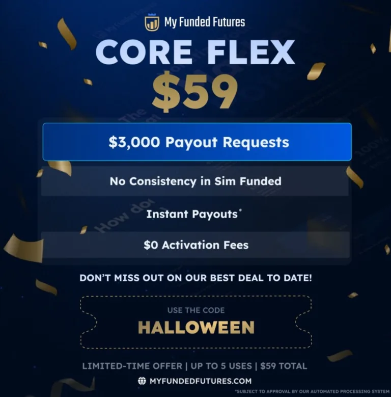 Obniżka Ceny Core Flex + Kod Halloween [31 Października 2025]