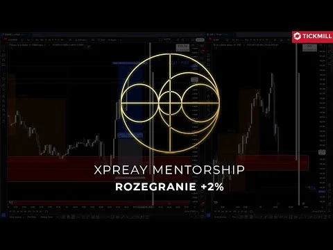CAŁE ROZEGRANIE MODELU PREAY (Setup A+) [EUR/USD Long Model Preay]