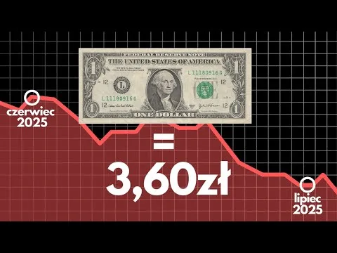 Dolar NAJTAŃSZY od LAT! Jak to WYKORZYSTAĆ?! [USD/PLN: okazja inwestycyjna]