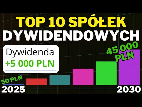 Moje plany na budowę zysku pasywnego w 4 kwartale i 2026 roku. Najlepsze spółki dywidendowe [Spółki dywidendowe Q4 2026]