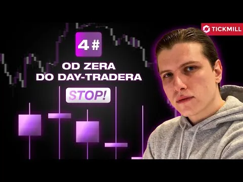 Od zera do Day Tradera  –  Jak wyglądają ZŁE kondycje na rynku? [Analiza Nasdaq, Ryzyko, Praktyka]