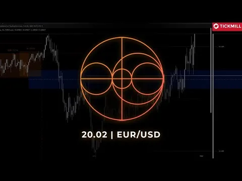 Omówienie EUR/USD pod kątem modelu Preay (20.02.2025) [EUR/USD Analiza Price Action]