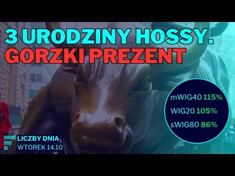 Polimex z "efektem windy", sWIG80 poniżej wsparcia, 32 spółki w trendzie i taniejąca ropa [WIG20, sWIG80, Polimex]