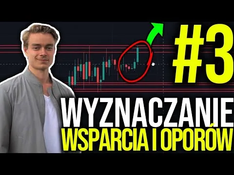 Poziomy WSPARCIA i OPORU – Jak POPRAWNIE Wyznaczyć i ZYSKOWNIE Wykorzystać? Podstawy Tradingu #3 [Wyznaczanie i Wykorzystanie]