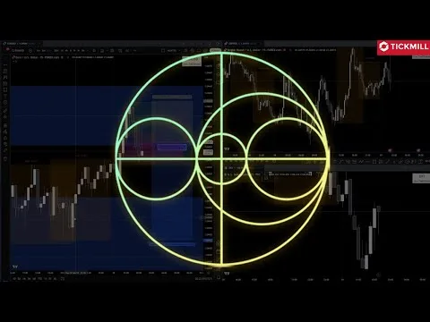 ROZEGRANIE MODELU PREAY (Mentorship 2025) [Analiza GBP i Market Structure]