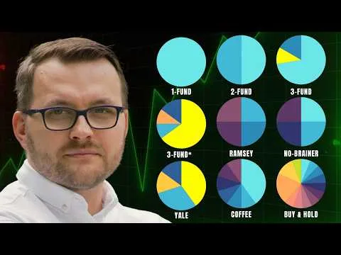 TOP 9 portfeli inwestycyjnych LEPSZYCH od Twojego [Portfele inwestycyjne i ETF]