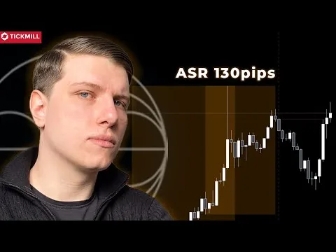 TRADING MODEL PREAY – CIERPLIWOŚĆ PONAD WSZYSTKO [Model Preay i Cierpliwość]