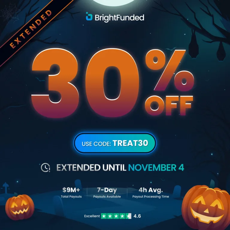 Przedłużona Promocja Halloween -30% na Wszystkie Challenge [4 Listopada 2025]