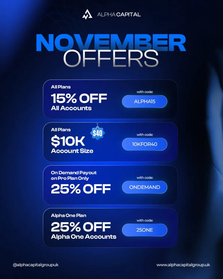 Listopadowe Zniżki na Konta i Wypłaty [Listopad 2025]