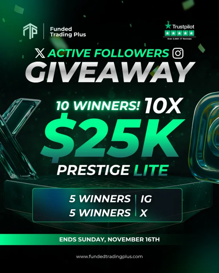 Rozdawanie 10 Kont Prestige Lite 25K [16 Listopada 2025]