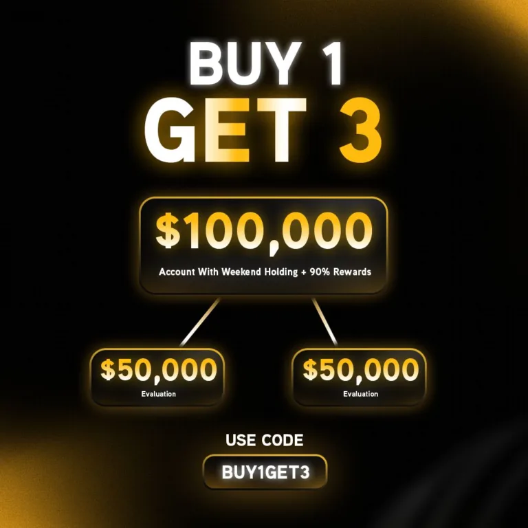 Kup Konto 100K, Otrzymaj 2 Konta 50K Gratis [14 Listopada 2025]