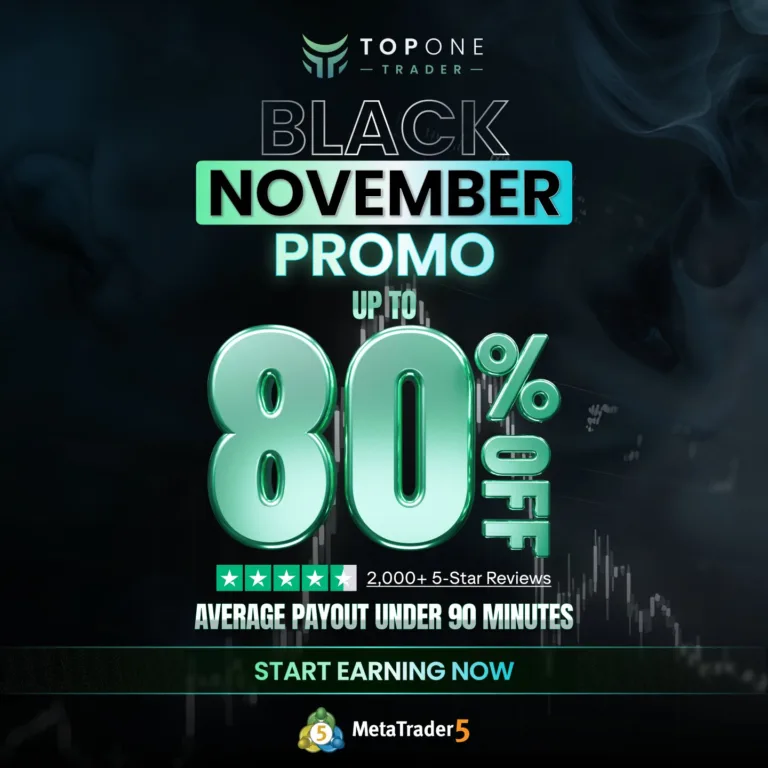 Do 80% Zniżki na Konta Challenge [Listopad 2025]